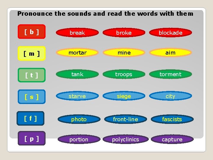 Pronounce the sounds and read the words with them [b] break broke blockade [m]