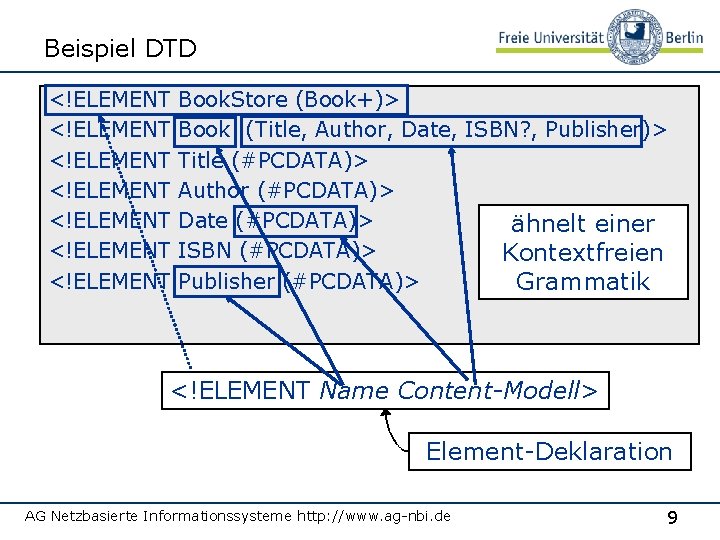 Beispiel DTD <!ELEMENT <!ELEMENT Book. Store (Book+)> Book (Title, Author, Date, ISBN? , Publisher)>