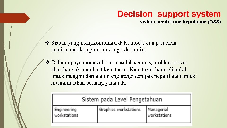 Decision support system sistem pendukung keputusan (DSS) v Sistem yang mengkombinasi data, model dan