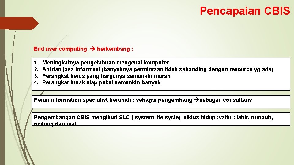 Pencapaian CBIS End user computing berkembang : 1. 2. 3. 4. Meningkatnya pengetahuan mengenai