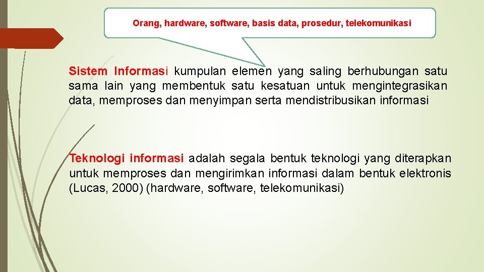 Orang, hardware, software, basis data, prosedur, telekomunikasi Sistem Informasi kumpulan elemen yang saling berhubungan