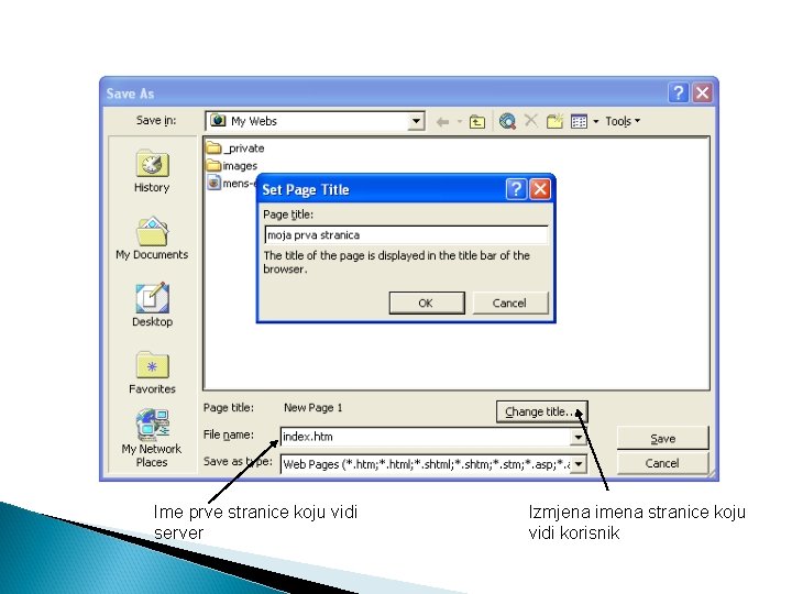 Ime prve stranice koju vidi server Izmjena imena stranice koju vidi korisnik 