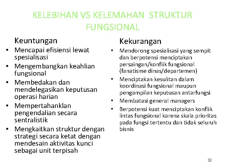 KELEBIHAN VS KELEMAHAN STRUKTUR FUNGSIONAL Keuntungan • Mencapai efisiensi lewat spesialisasi • Mengembangkan keahlian