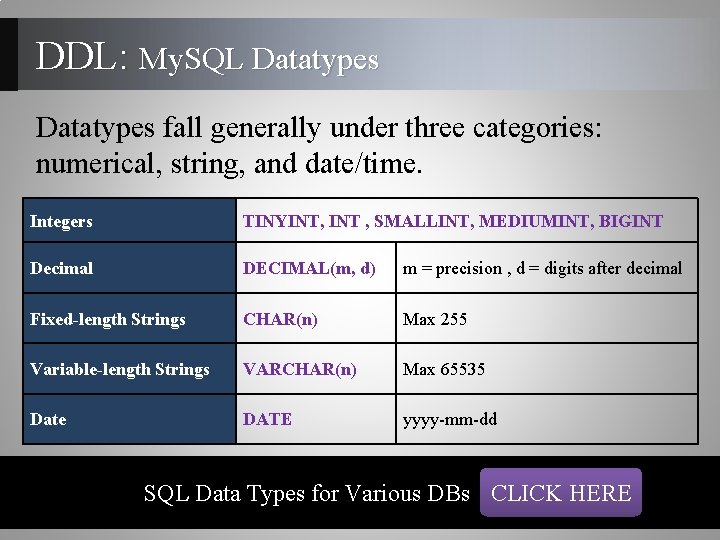 DDL: My. SQL Datatypes fall generally under three categories: numerical, string, and date/time. Integers DDL: My. SQL Datatypes fall generally under three categories: numerical, string, and date/time. Integers