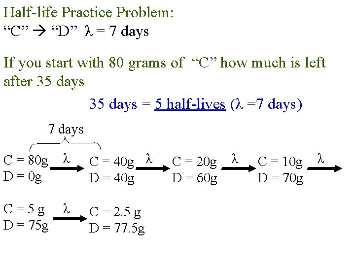 Half-life Practice Problem: “C” “D” λ = 7 days If you start with 80