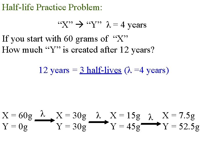 Half-life Practice Problem: “X” “Y” λ = 4 years If you start with 60