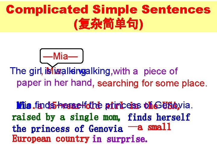 Complicated Simple Sentences (复杂简单句) —Mia— The girl, is Mia, walking. is walking. , with Complicated Simple Sentences (复杂简单句) —Mia— The girl, is Mia, walking. is walking. , with