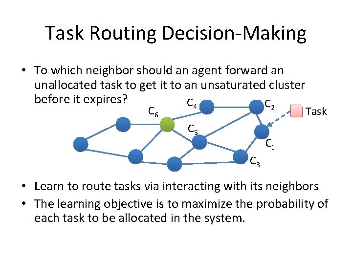 Task Routing Decision-Making • To which neighbor should an agent forward an unallocated task
