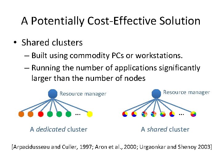 A Potentially Cost-Effective Solution • Shared clusters – Built using commodity PCs or workstations.