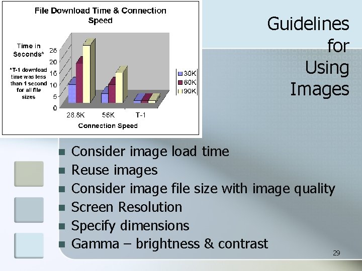 Guidelines for Using Images n n n Consider image load time Reuse images Consider