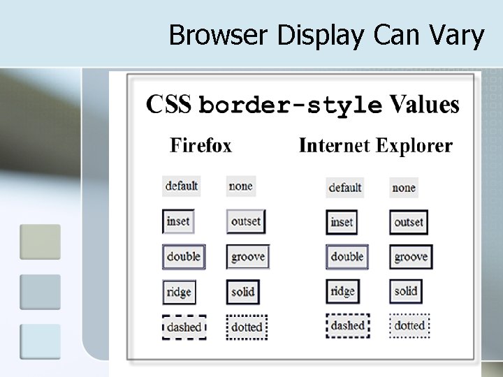 Browser Display Can Vary 