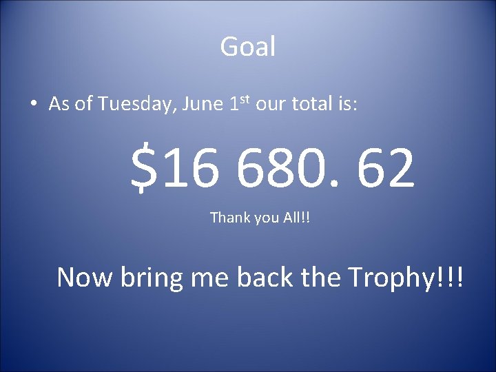 Goal • As of Tuesday, June 1 st our total is: $16 680. 62