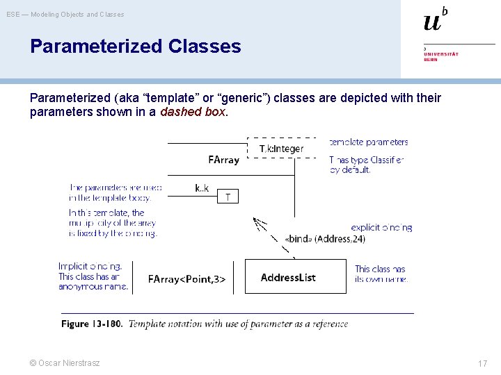 ESE — Modeling Objects and Classes Parameterized (aka “template” or “generic”) classes are depicted