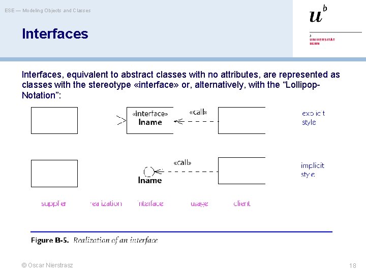 ESE — Modeling Objects and Classes Interfaces, equivalent to abstract classes with no attributes,