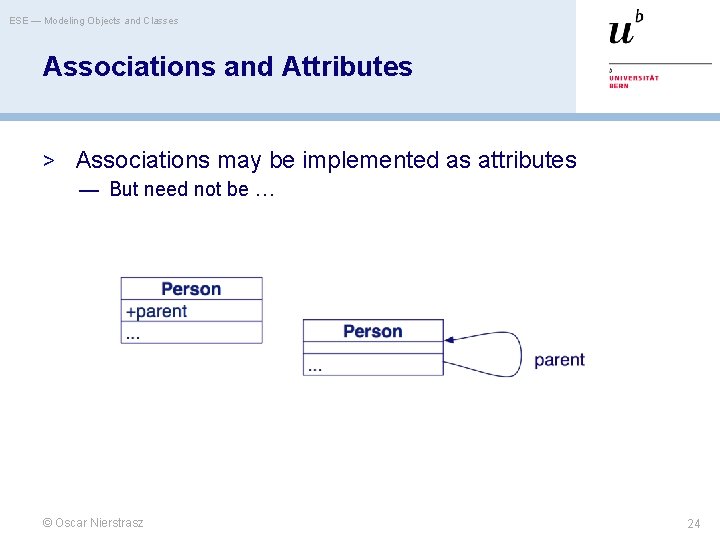 ESE — Modeling Objects and Classes Associations and Attributes > Associations may be implemented