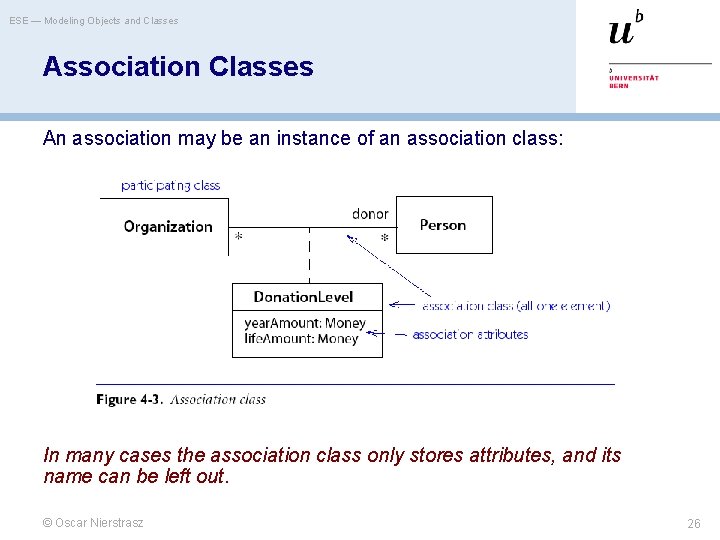 ESE — Modeling Objects and Classes Association Classes An association may be an instance