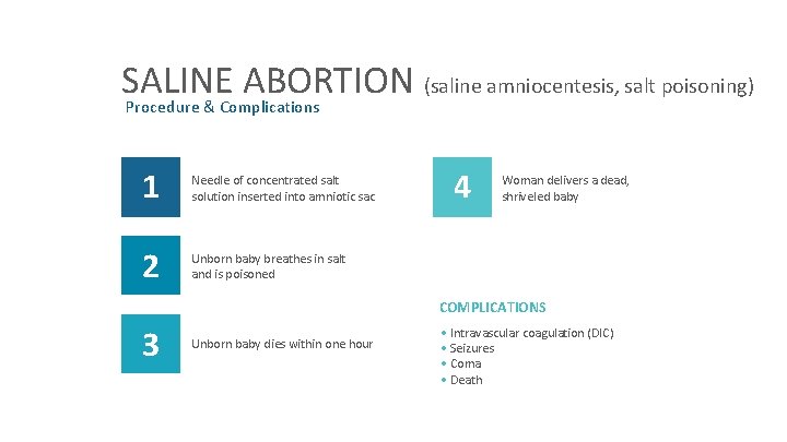 SALINE ABORTION (saline amniocentesis, salt poisoning) Procedure & Complications 1 Needle of concentrated salt