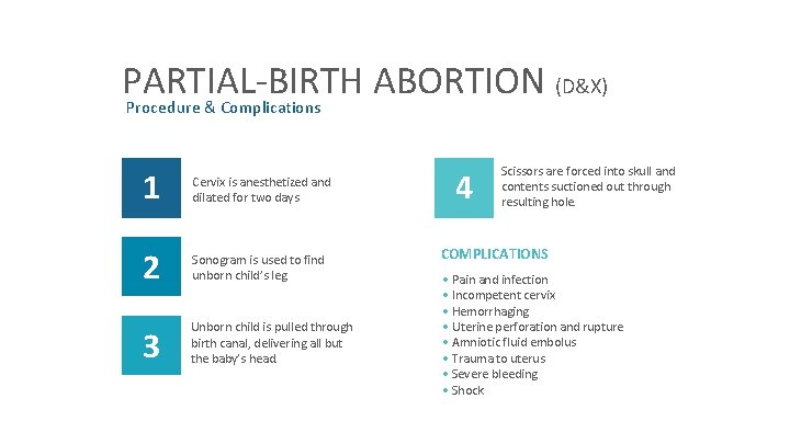 PARTIAL-BIRTH ABORTION (D&X) Procedure & Complications 1 Cervix is anesthetized and dilated for two