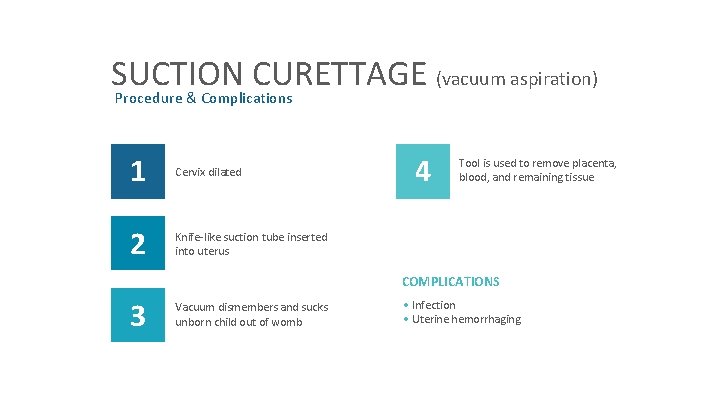 SUCTION CURETTAGE (vacuum aspiration) Procedure & Complications 1 Cervix dilated 2 Knife-like suction tube