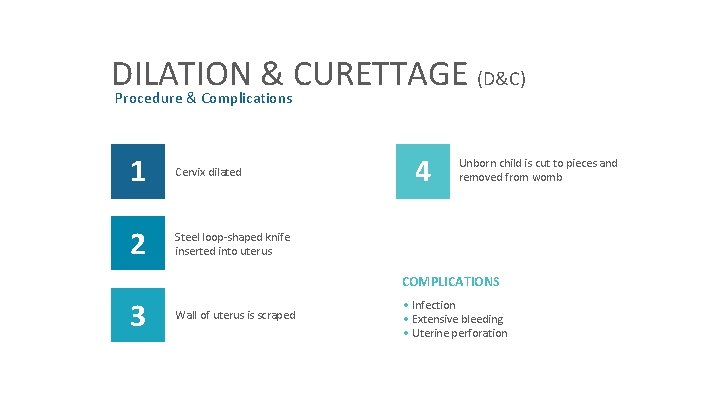 DILATION & CURETTAGE (D&C) Procedure & Complications 1 Cervix dilated 2 Steel loop-shaped knife