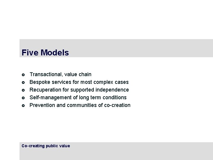 Five Models £ £ £ Transactional, value chain Bespoke services for most complex cases