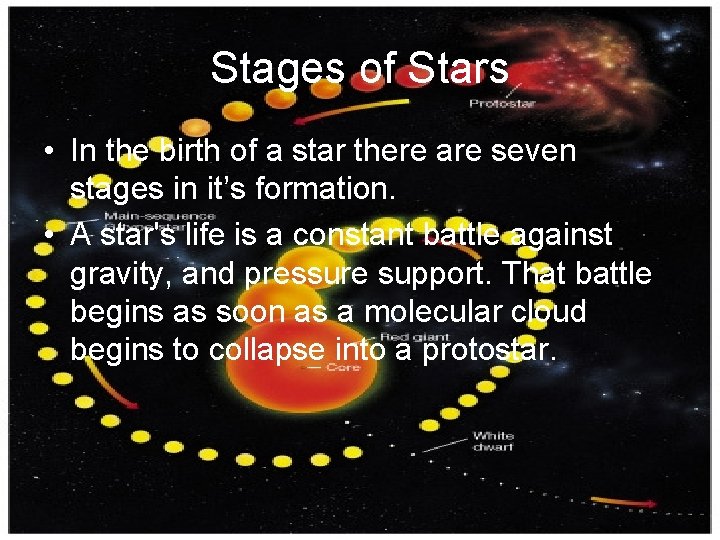 Stages of Stars • In the birth of a star there are seven stages
