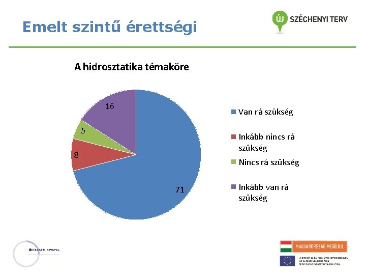 Emelt szintű érettségi A hidrosztatika témaköre 16 Van rá szükség 5 Inkább nincs rá