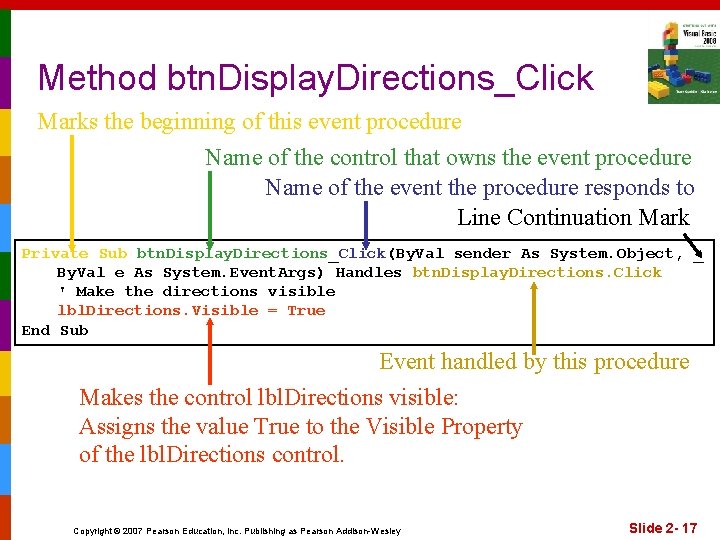 Method btn. Display. Directions_Click Marks the beginning of this event procedure Name of the