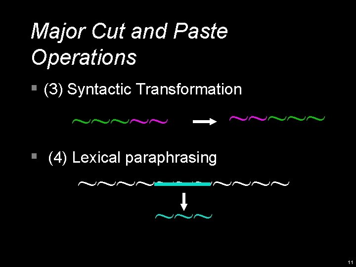 Major Cut and Paste Operations § (3) Syntactic Transformation ~~~~~ § (4) Lexical paraphrasing