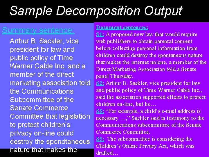 Sample Decomposition Output Summary sentence: Arthur B. Sackler, vice president for law and public