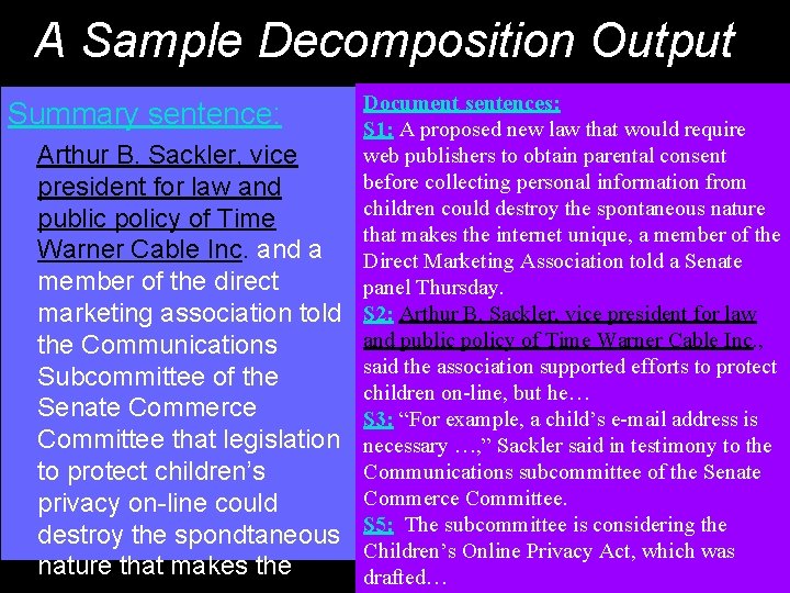 A Sample Decomposition Output Summary sentence: Arthur. Decomposition B. Sackler, vice president for law