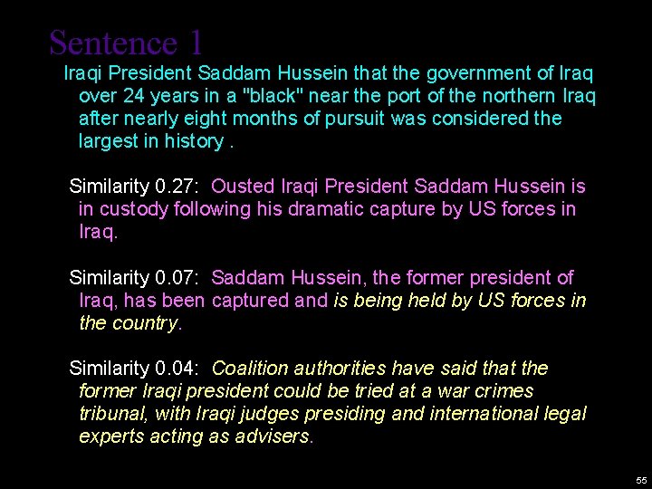 Sentence 1 Iraqi President Saddam Hussein that the government of Iraq over 24 years