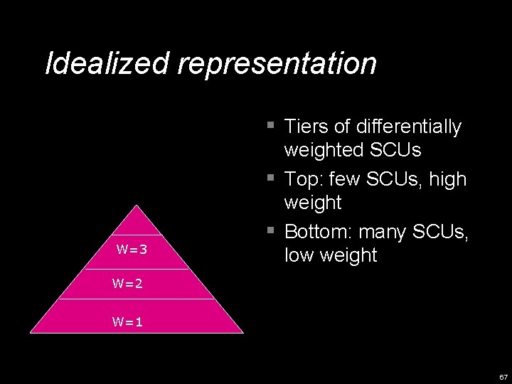 Idealized representation § Tiers of differentially W=3 weighted SCUs § Top: few SCUs, high