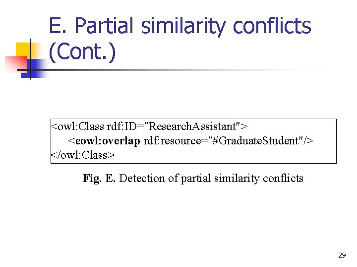 E. Partial similarity conflicts (Cont. ) <owl: Class rdf: ID="Research. Assistant"> <eowl: overlap rdf: E. Partial similarity conflicts (Cont. ) <owl: Class rdf: ID="Research. Assistant"> <eowl: overlap rdf: