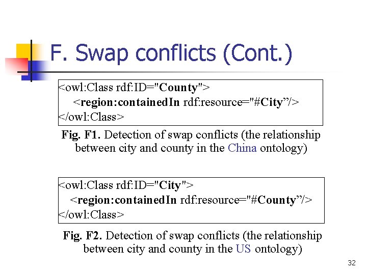 F. Swap conflicts (Cont. ) <owl: Class rdf: ID="County"> <region: contained. In rdf: resource="#City”/> F. Swap conflicts (Cont. ) <owl: Class rdf: ID="County"> <region: contained. In rdf: resource="#City”/>