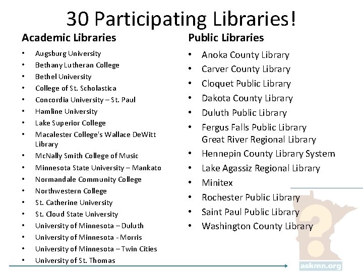 30 Participating Libraries! Academic Libraries • • • • • Augsburg University Bethany Lutheran