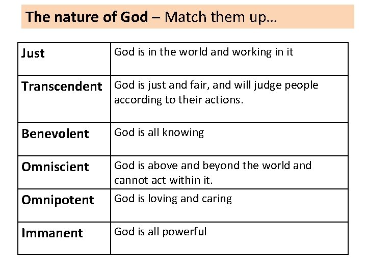 The nature of God – Match them up… Just God is in the world