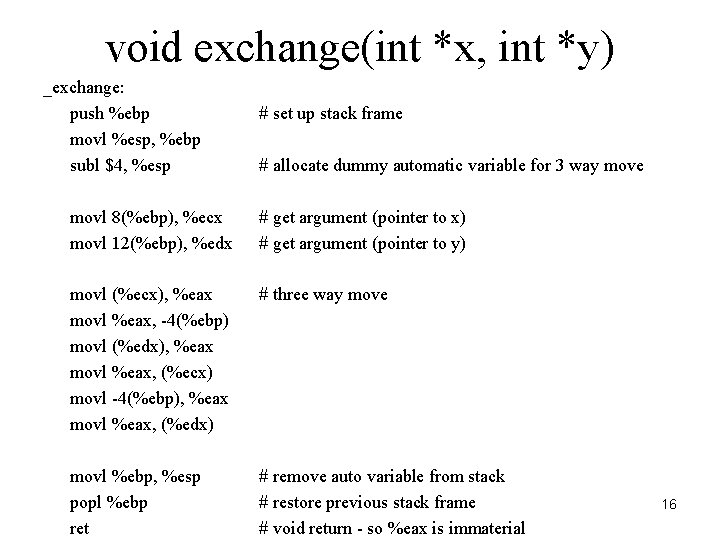 void exchange(int *x, int *y) _exchange: push %ebp movl %esp, %ebp subl $4, %esp