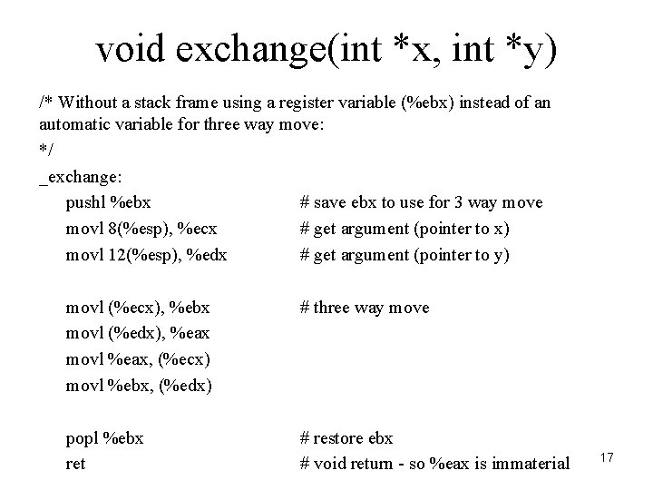 void exchange(int *x, int *y) /* Without a stack frame using a register variable