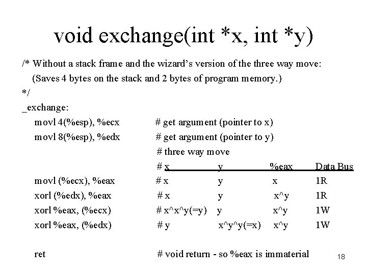 void exchange(int *x, int *y) /* Without a stack frame and the wizard’s version