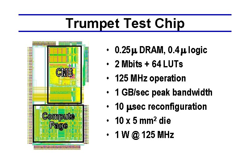 Trumpet Test Chip • • 0. 25 DRAM, 0. 4 logic 2 Mbits +