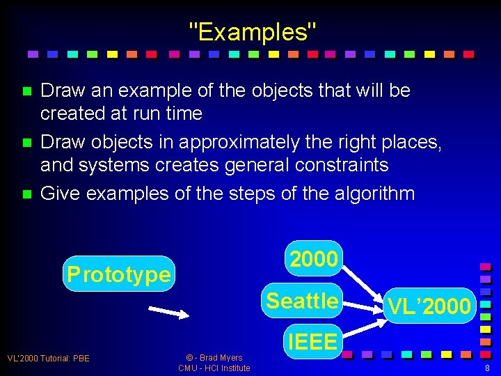 "Examples" n n n Draw an example of the objects that will be created