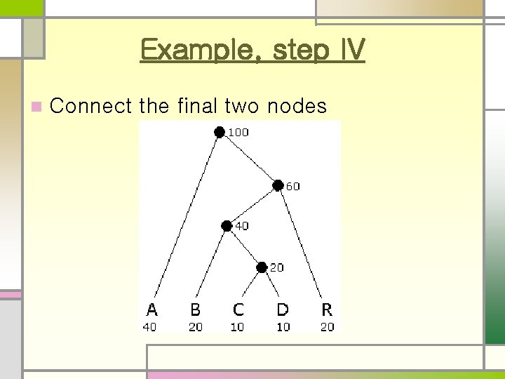 Example, step IV n Connect the final two nodes Example, step IV n Connect the final two nodes