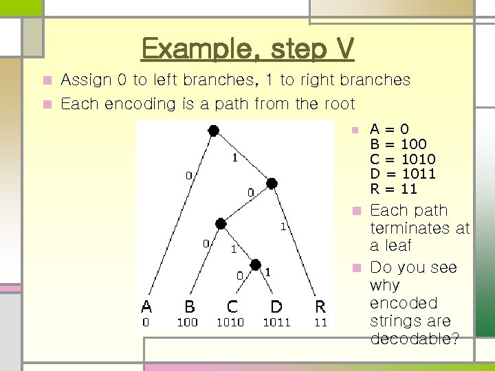 Example, step V Assign 0 to left branches, 1 to right branches n Each Example, step V Assign 0 to left branches, 1 to right branches n Each