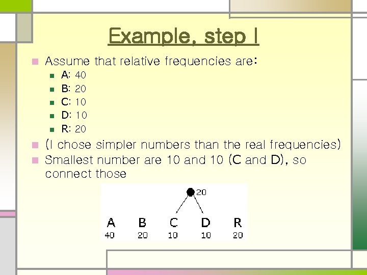 Example, step I n Assume that relative frequencies are: n n n A: 40 Example, step I n Assume that relative frequencies are: n n n A: 40