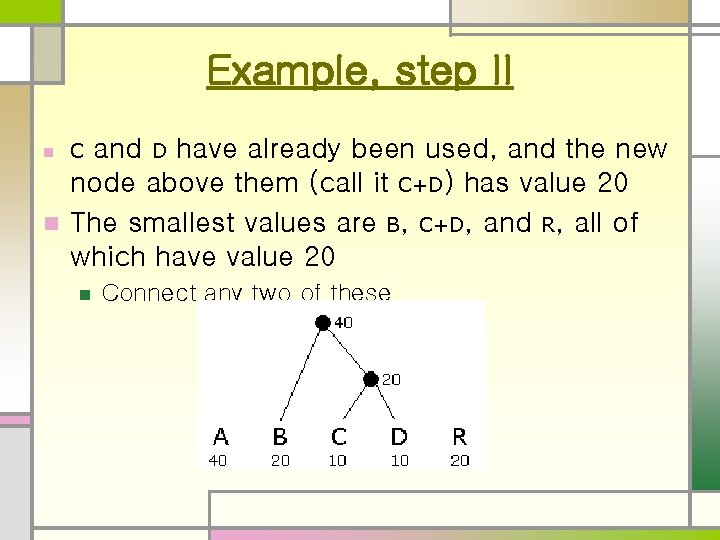 Example, step II and D have already been used, and the new node above Example, step II and D have already been used, and the new node above