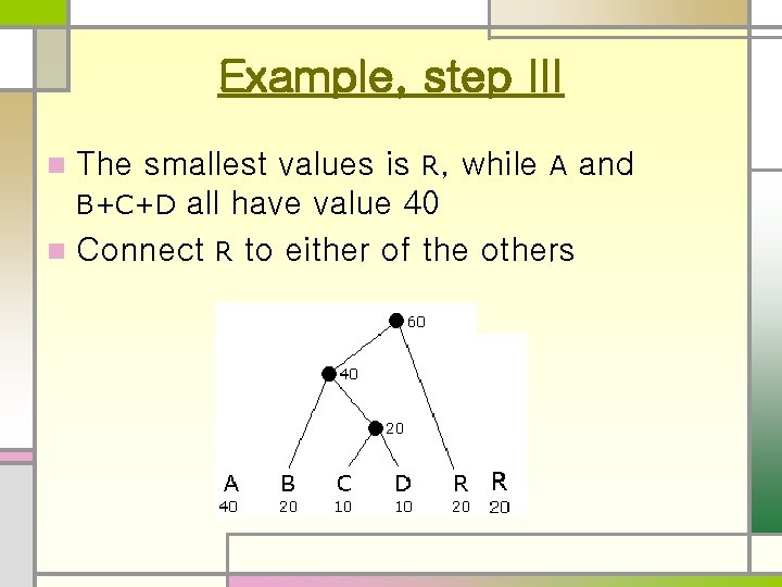 Example, step III The smallest values is R, while A and B+C+D all have Example, step III The smallest values is R, while A and B+C+D all have