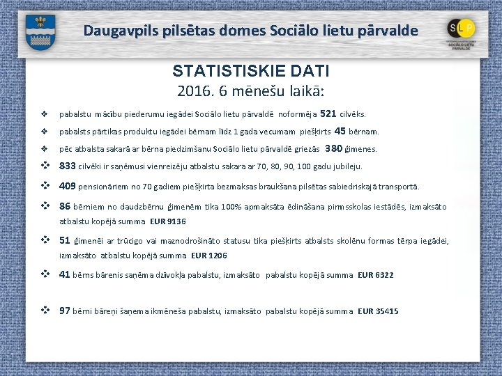 Daugavpilsētas domes Sociālo lietu pārvalde STATISTISKIE DATI 2016. 6 mēnešu laikā: 521 cilvēks. v