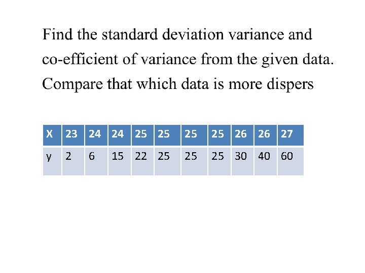 X 23 24 24 25 25 26 26 27 y 2 25 25 30