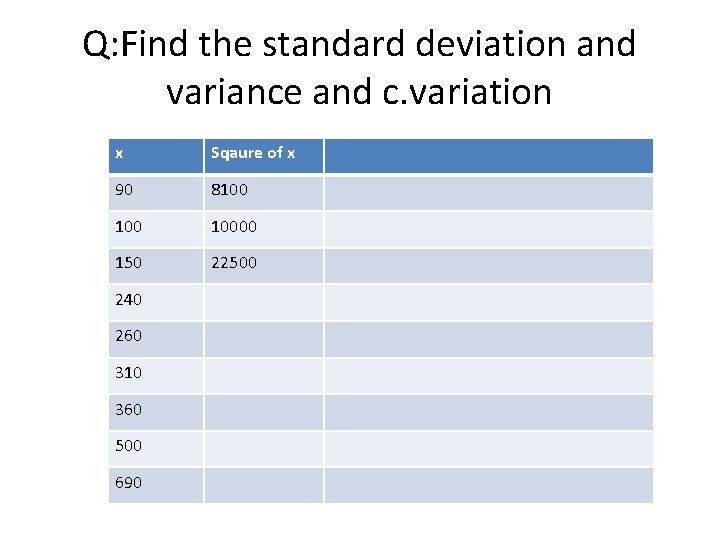 Q: Find the standard deviation and variance and c. variation x Sqaure of x